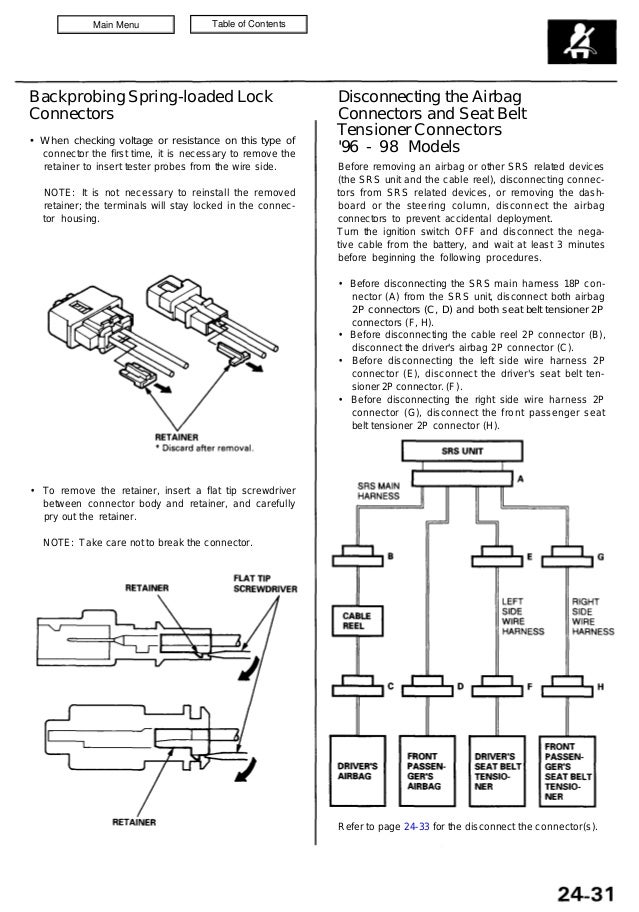 1999 acura rl manual